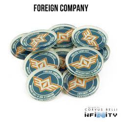 N4 Faction Markers