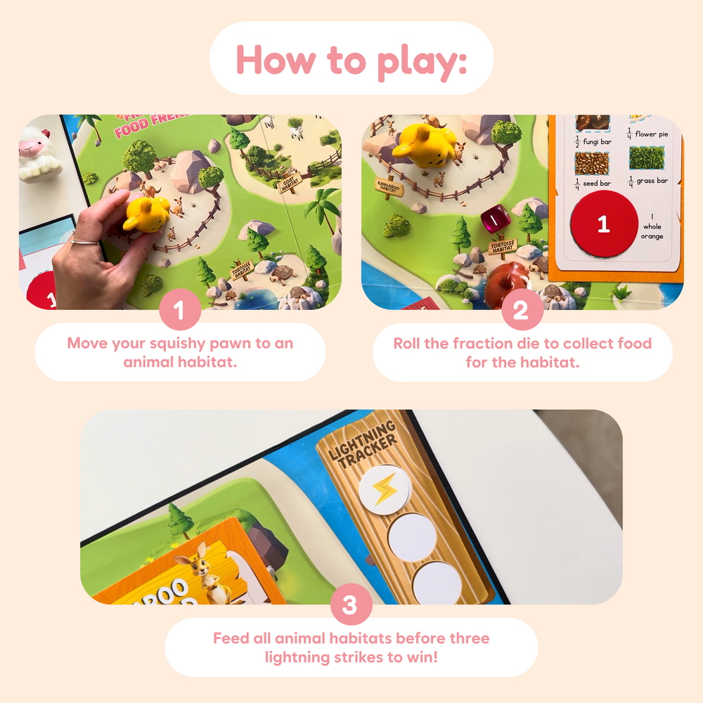 Fraction Food Frenzy