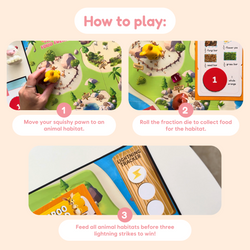 Fraction Food Frenzy