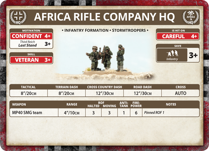 Flames of War: German Afrika Korps Rifle Platoon (Mid War) (ONLINE ORDER ONLY)