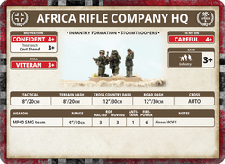 Flames of War: German Afrika Korps Rifle Platoon (Mid War) (ONLINE ORDER ONLY)