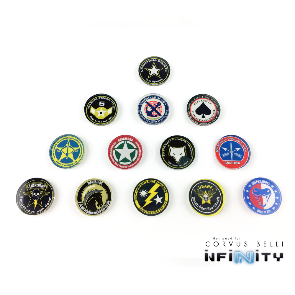 USAriadna Markers and Templates