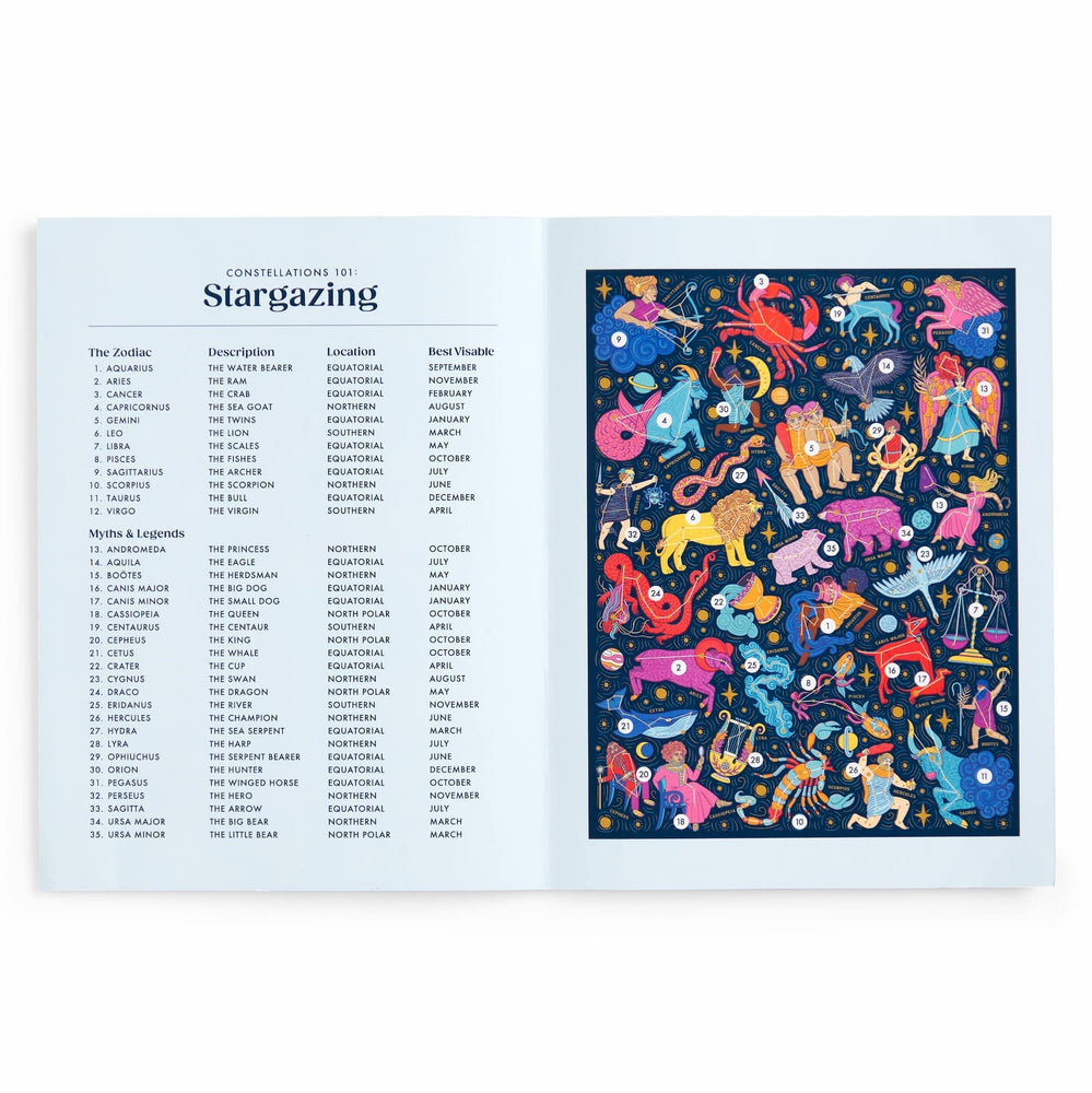 Galison Puzzles: Book Puzzle - 500 Pieces - Constellations 101