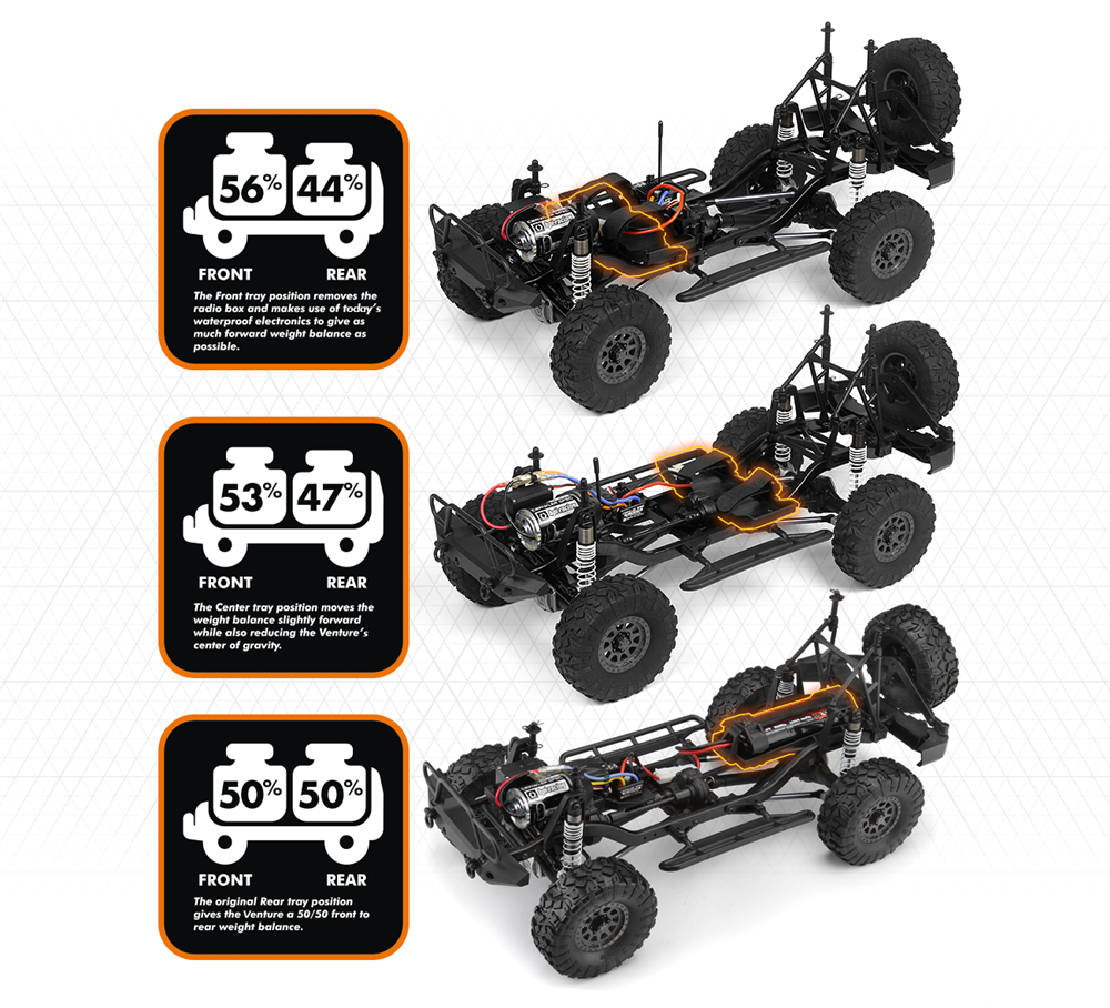 HPI Racing Venture Wayfinder 1/10 Rock Crawler RTR Gunmetal 160511 (ONLINE ORDER ONLY)