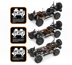 HPI Racing Venture Wayfinder 1/10 Rock Crawler RTR Gunmetal 160511 (ONLINE ORDER ONLY)