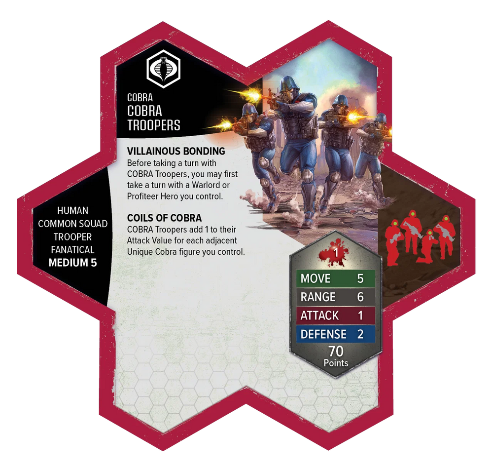 Heroscape: G.I. Joe - COBRA Troopers & COBRA Flight Pod Common Army Expansion