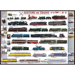 History of Trains 500 Piece Jigsaw Puzzle Eurographics (ONLINE ORDER ONLY)