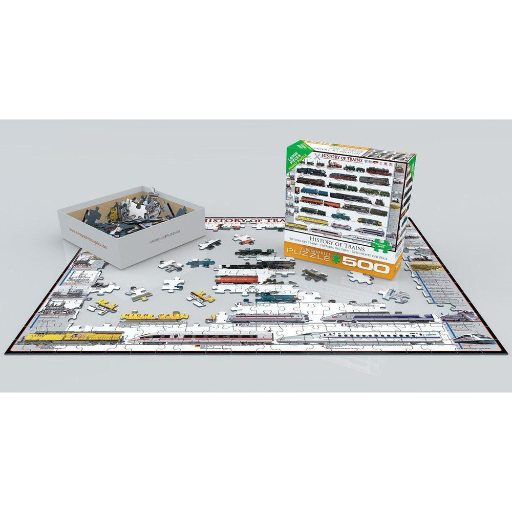 History of Trains 500 Piece Jigsaw Puzzle Eurographics (ONLINE ORDER ONLY)
