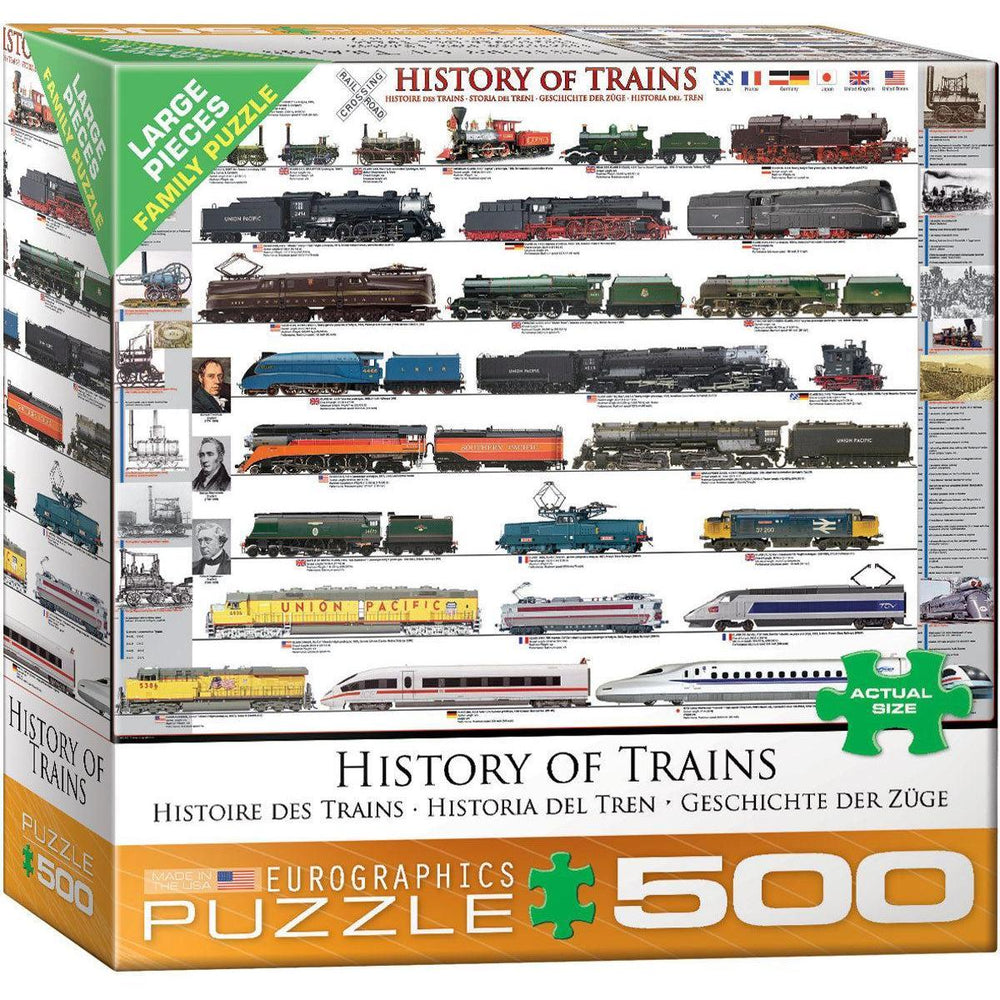 History of Trains 500 Piece Jigsaw Puzzle Eurographics (ONLINE ORDER ONLY)