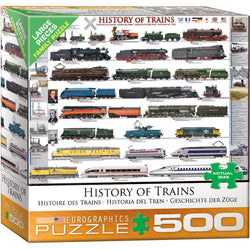 History of Trains 500 Piece Jigsaw Puzzle Eurographics (ONLINE ORDER ONLY)