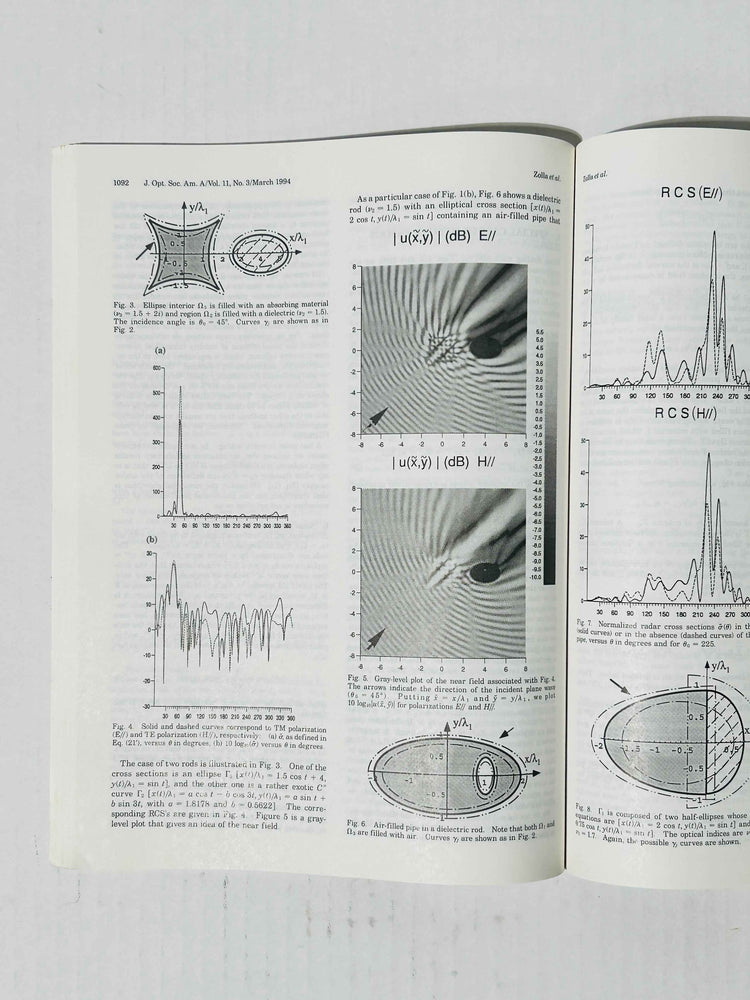 Journal of the Optical Society of America A: Optics, Image Science, and Vision (ONLINE ORDER ONLY)