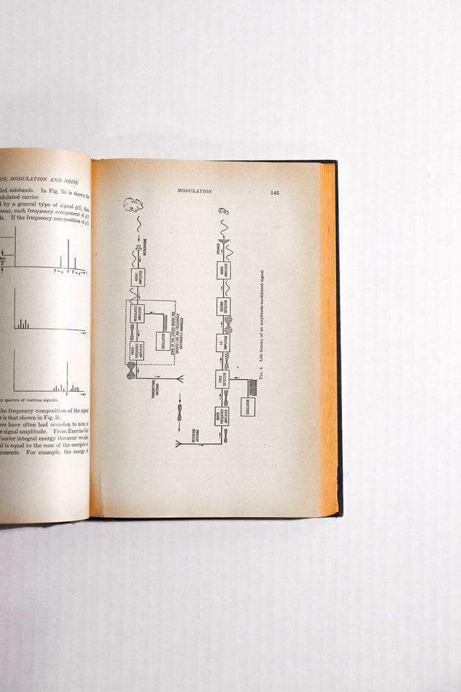 Frequency Analysis, Modulation and Noise