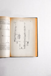 Frequency Analysis, Modulation and Noise