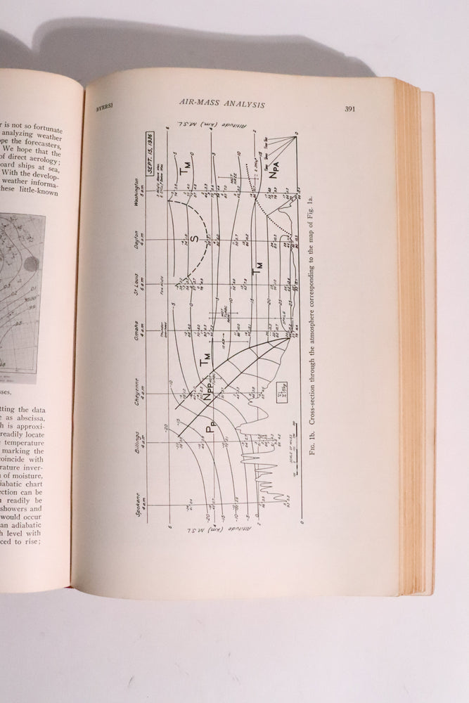 Temperature: Its Measurement and Control in Science and Industry, 1941
