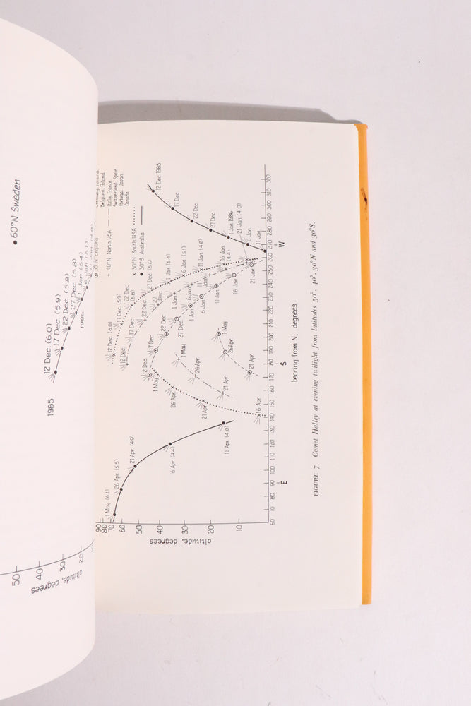 Halley’s Comet — Donald Tattersfield, First U.S. Edition (1985) (ONLINE ORDER ONLY)