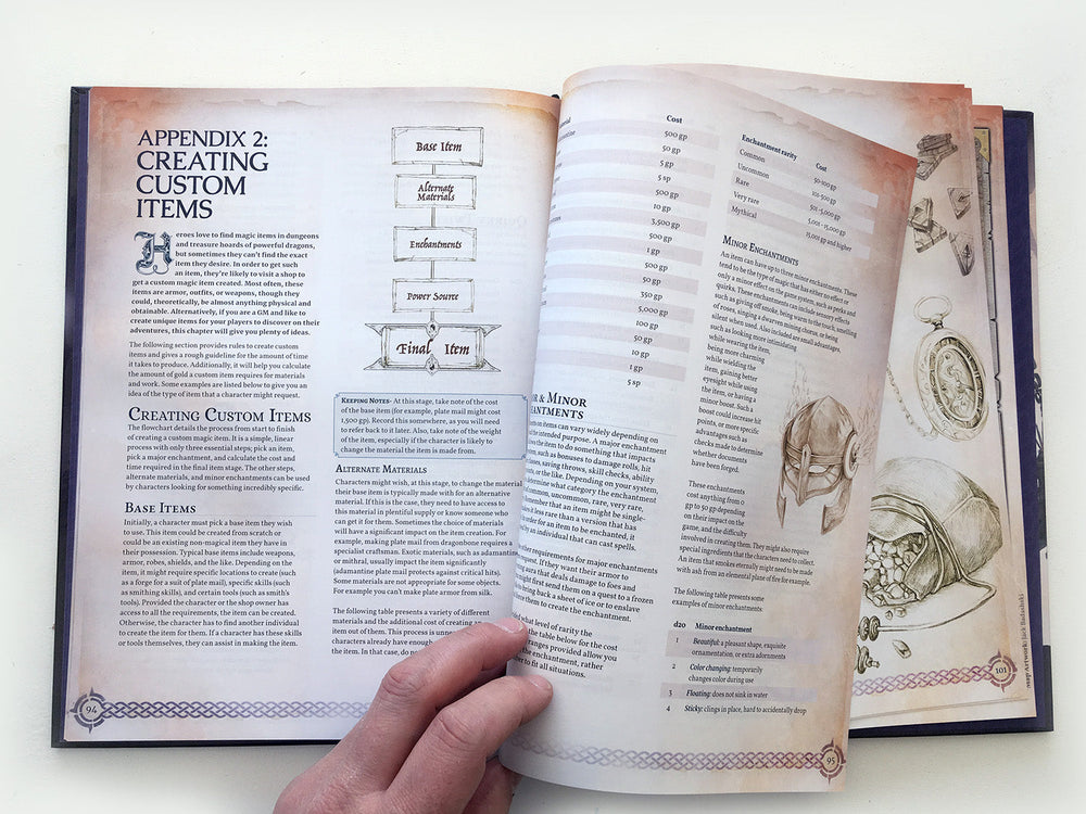 Remarkable Shops & Their Wares (Hardcover) (ONLINE ORDER ONLY)
