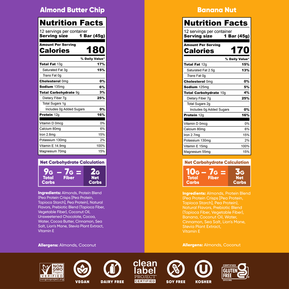 Almond Butter Chip & Banana Nut (24 Bars)