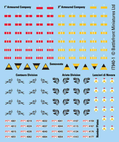 Flames of War: Italian Decals (ONLINE ORDER ONLY)