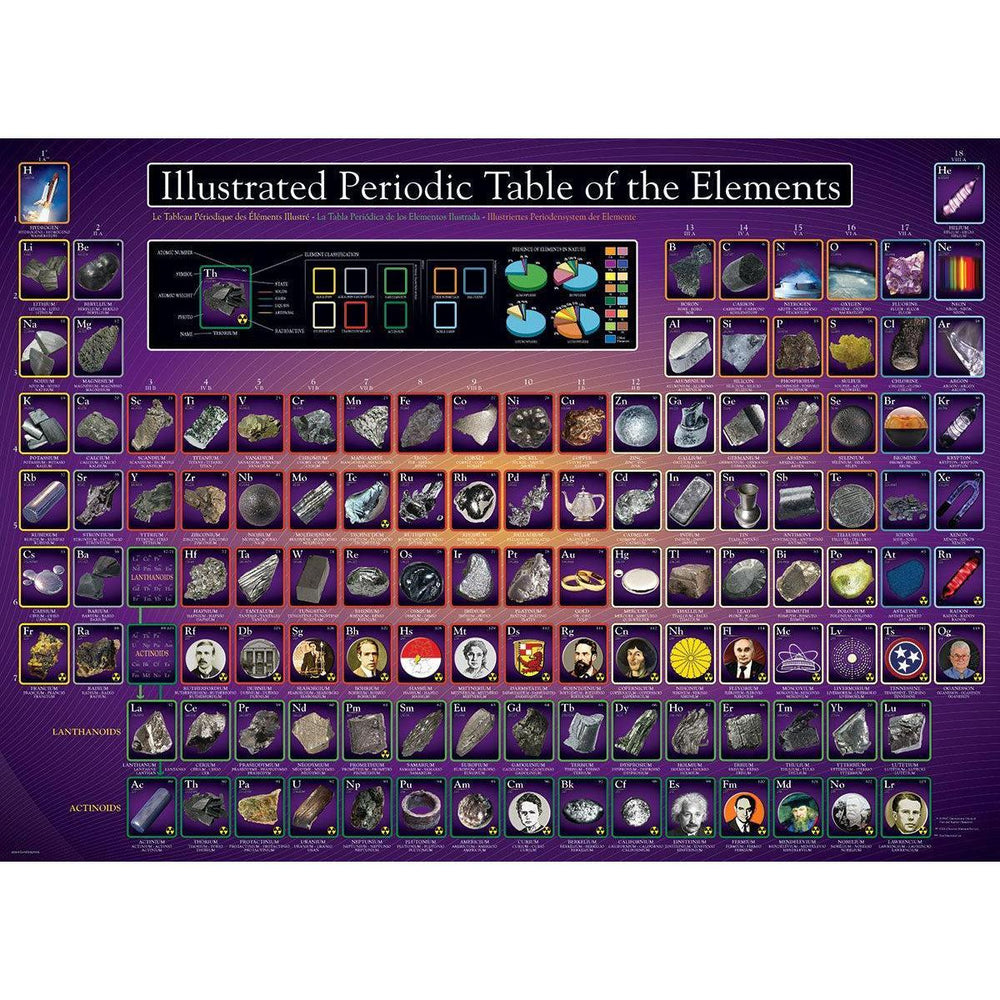 Illustrated Periodic Table of the Elements 1000 Piece Jigsaw Puzzle Eurographics (ONLINE ORDER ONLY)