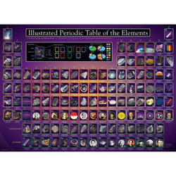 Illustrated Periodic Table of the Elements 1000 Piece Jigsaw Puzzle Eurographics (ONLINE ORDER ONLY)