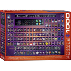 Illustrated Periodic Table of the Elements 1000 Piece Jigsaw Puzzle Eurographics (ONLINE ORDER ONLY)