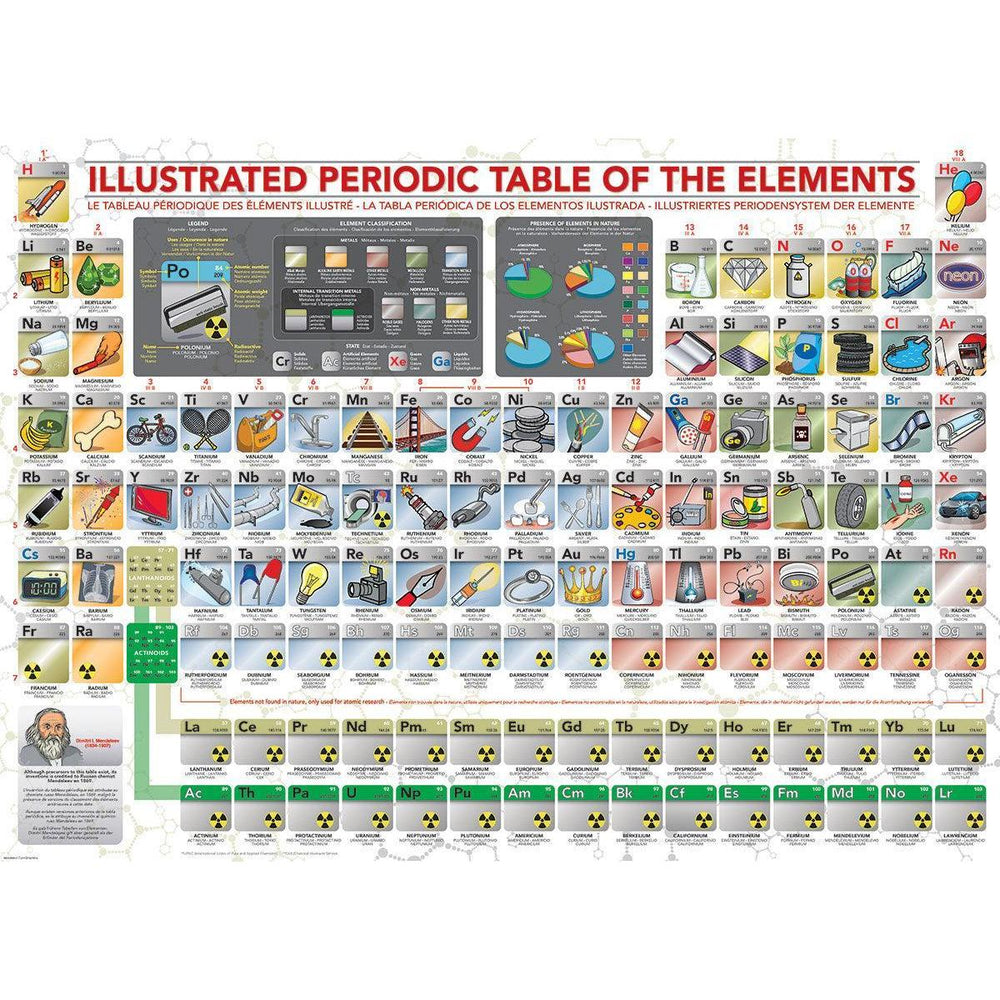 Illustrated Periodic Table of the Elements 500 Piece Jigsaw Puzzle Eurographics (ONLINE ORDER ONLY)