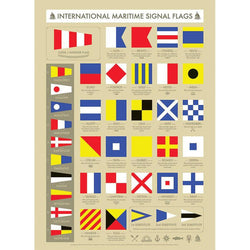 International Maritime Signal Flags 1000 Piece Jigsaw Puzzle Cobble Hill (ONLINE ORDER ONLY)