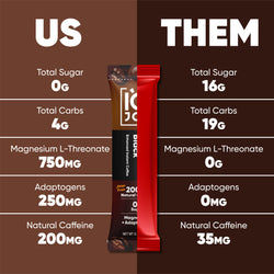 IQJOE Variety Pack (40 Sticks) (ONLINE ORDER ONLY)