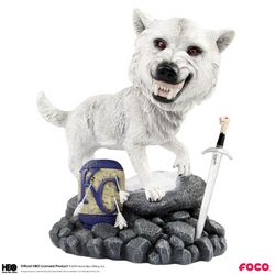Game of Thrones MLB Bobbleheads - American League (ONLINE ORDER ONLY)