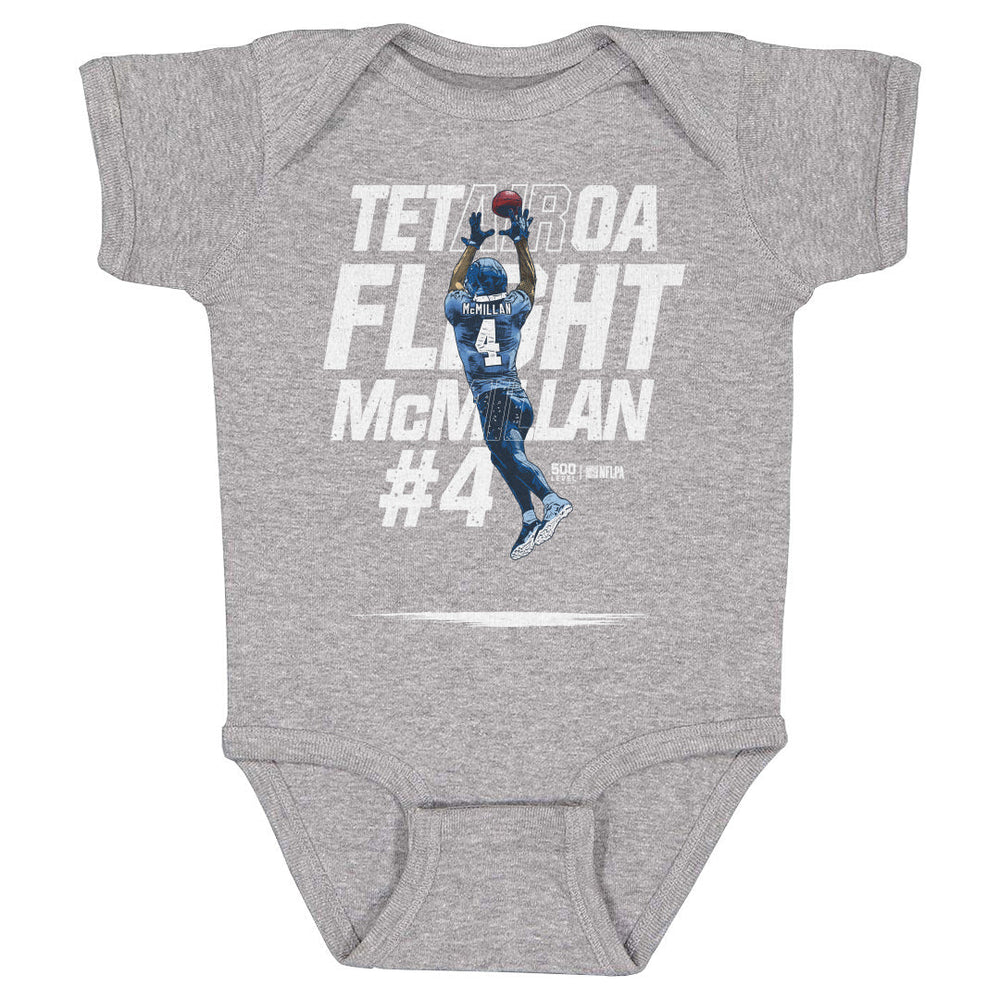 Tetairoa McMillan Carolina Flight WHT
