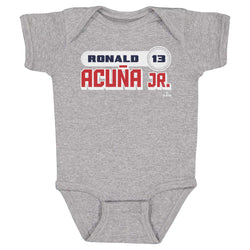 Ronald Acuna Jr. Retro Font WHT
