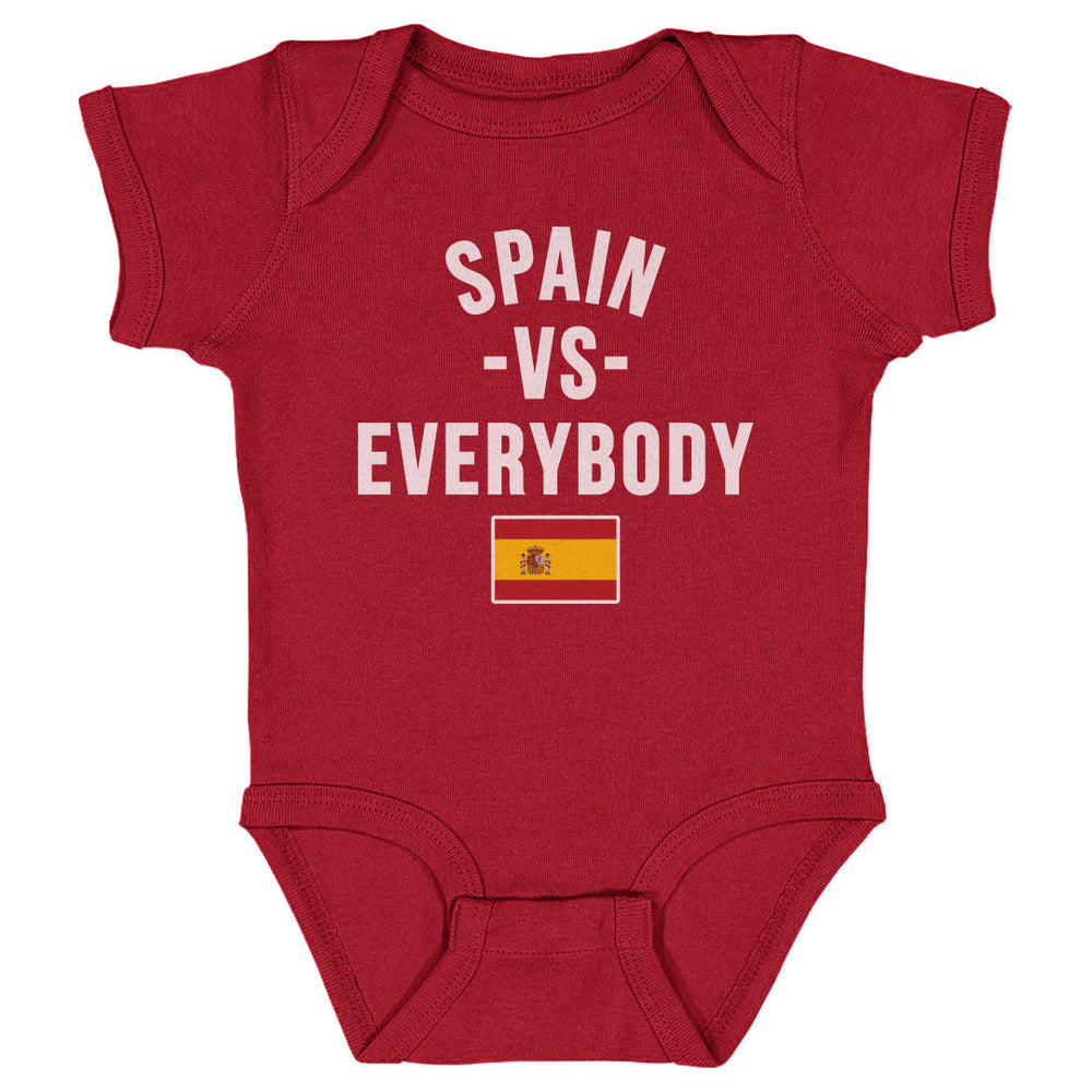 Spain Vs. Everybody WHT
