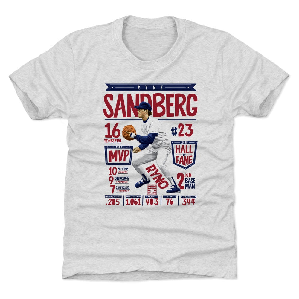 Ryne Sandberg Stats R