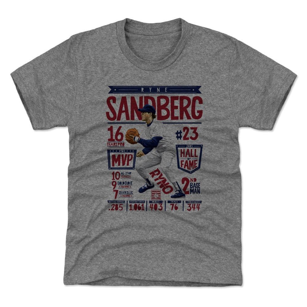 Ryne Sandberg Stats R