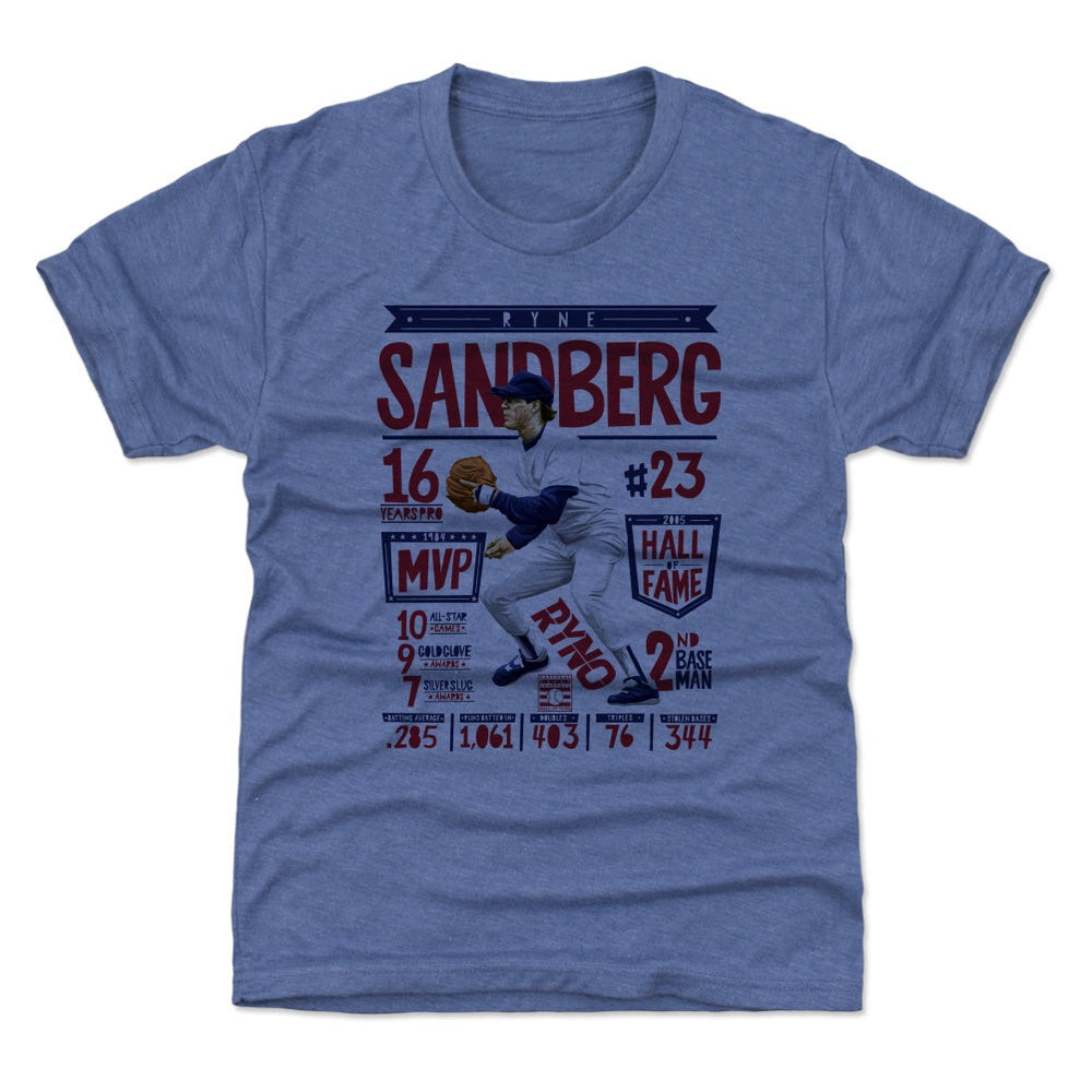 Ryne Sandberg Stats R