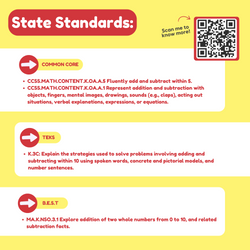 Pre-K & Kindergarten Addition & Subtraction Card Pack (Online Order Only)
