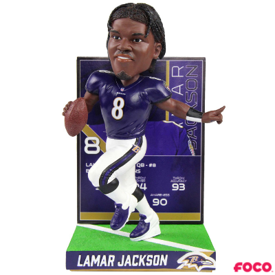 Lamar Jackson Baltimore Ravens Ratings Card Bobblehead (ONLINE ORDER ONLY)