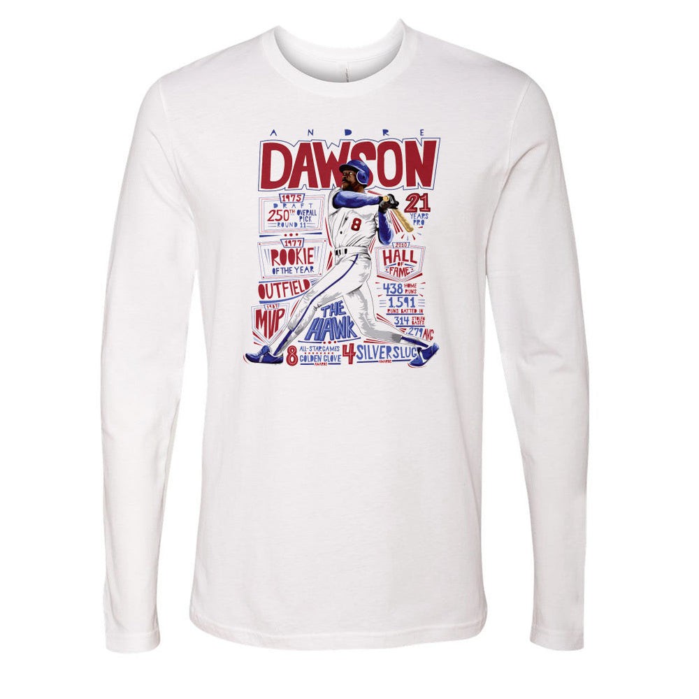 Andre Dawson Stats B