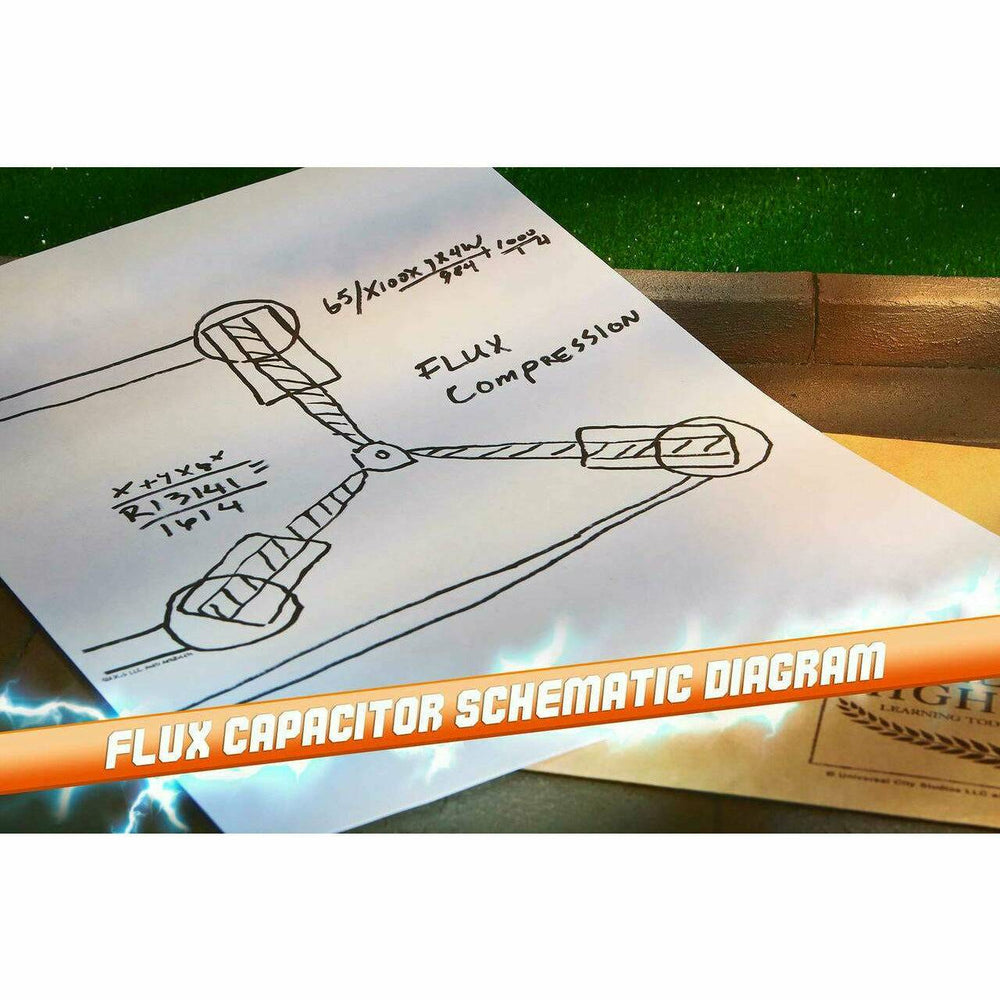 Back to the Future Time Travel Memories Kit - Standard Edition prop replicas (ONLINE ORDER ONLY)