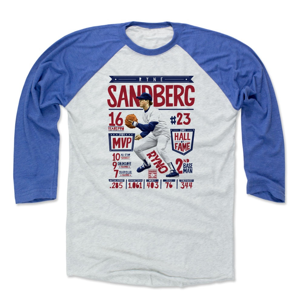 Ryne Sandberg Stats R