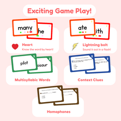 Sight Words + Expansion 3-5 Card Packs (ONLINE ORDER ONLY)