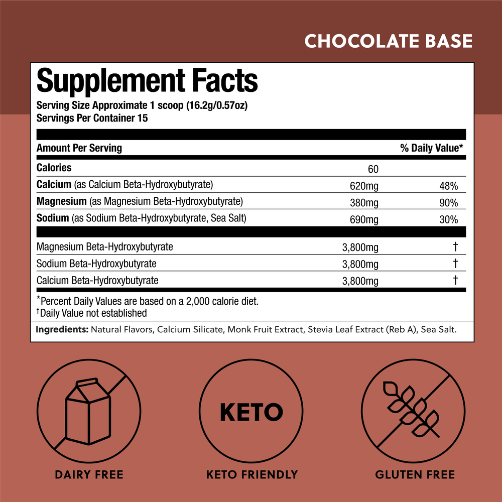 Base Ketones - Exogenous Ketones Drink Mix (ONLINE ORDER ONLY)