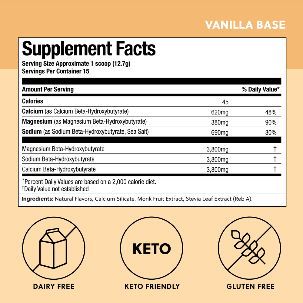 Base Ketones - Exogenous Ketones Drink Mix (ONLINE ORDER ONLY)