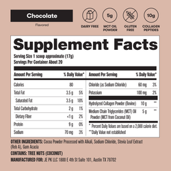 Grass-Fed Collagen Peptides & MCT Brain Boost (ONLINE ORDER ONLY)