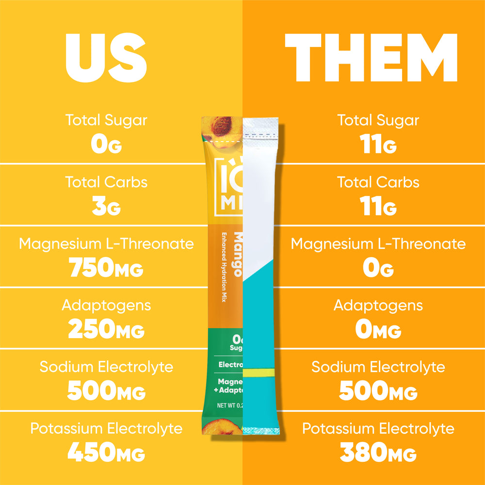 Peach Mango (40 Sticks) (ONLINE ORDER ONLY)
