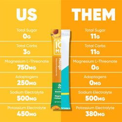 Peach Mango (20 Sticks) (ONLINE ORDER ONLY)