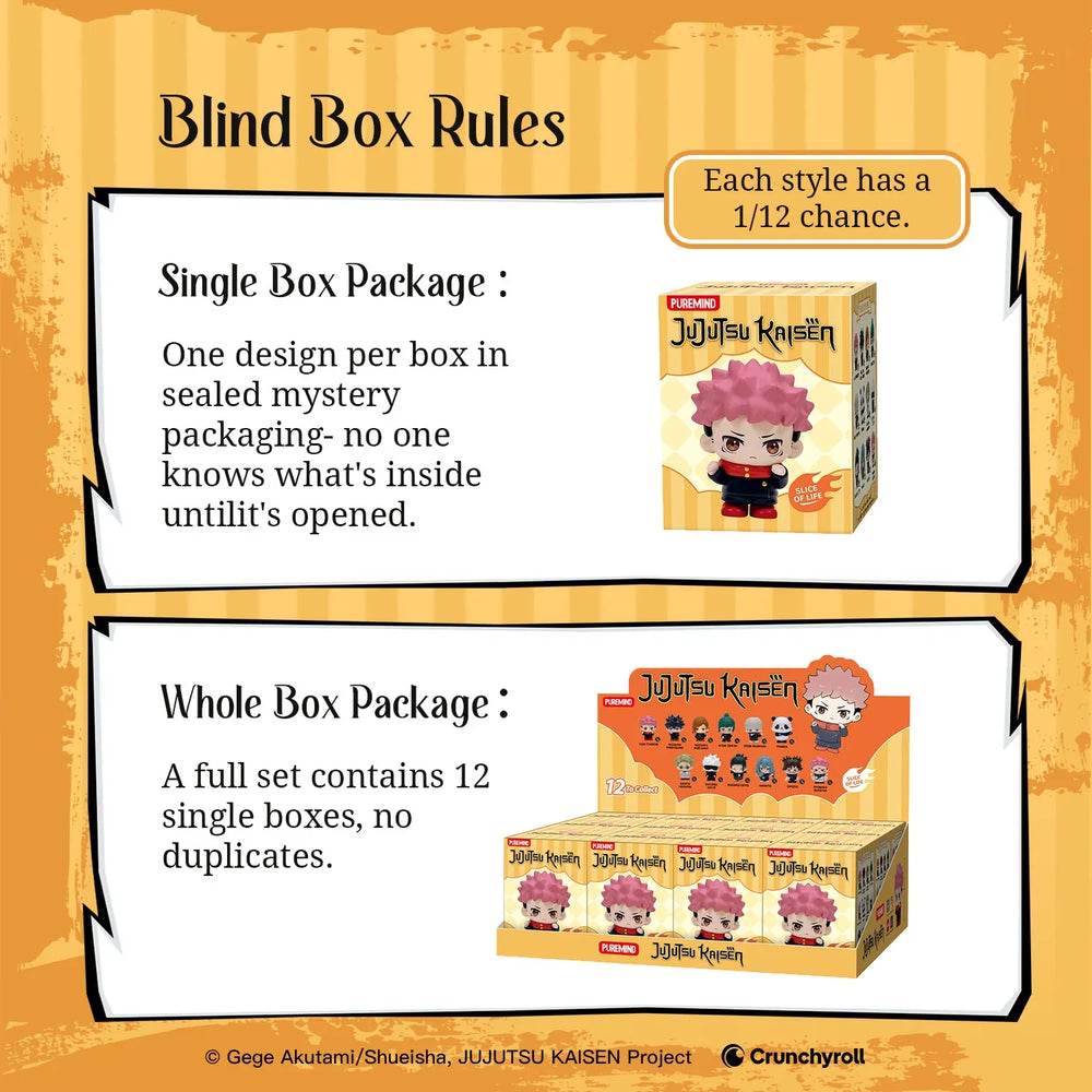 Puremind x Jujutsu Kaisen Slice of Life Blind Box (ONLINE ORDER ONLY)