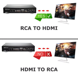 RCA AV to HDMI Converter Composite CVBS Video Adapter (Online Order Only)