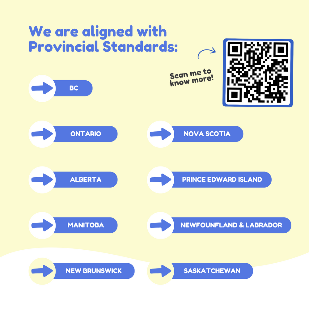 .The Reading Digraphs Game (Online Order Only)