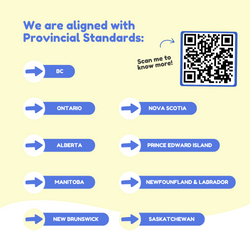 .The Reading Digraphs Game (Online Order Only)